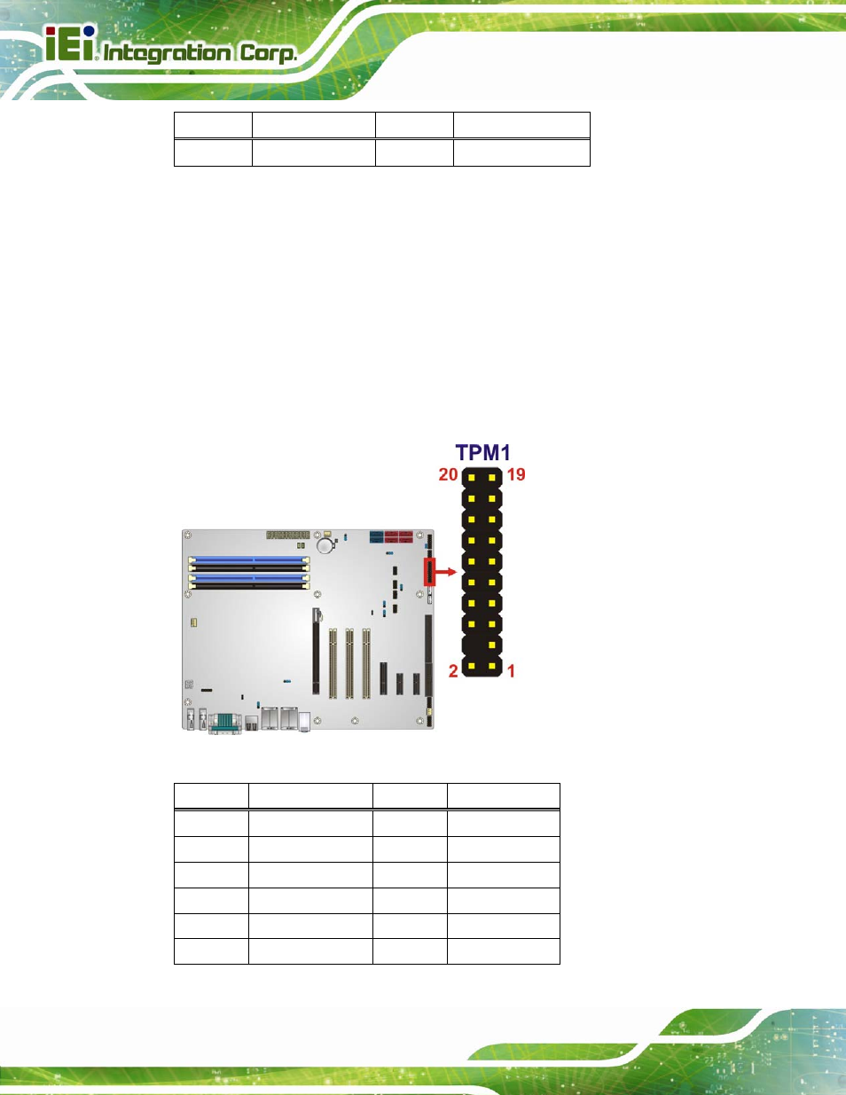 23 tpm connector, Figure 3-24: tpm connector location, Table 3-19: spi connector pinouts | IEI Integration IMBA-Q770 User Manual | Page 53 / 212