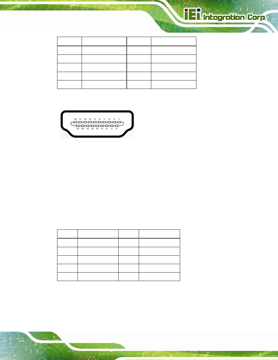 4 rs-232 serial port (com1) and dvi-i connector, Figure 3-29: hdmi connector, Table 3-25: hdmi connector pinouts | Table 3-26: rs-232 serial port connector pinouts | IEI Integration IMBA-Q770 User Manual | Page 58 / 212