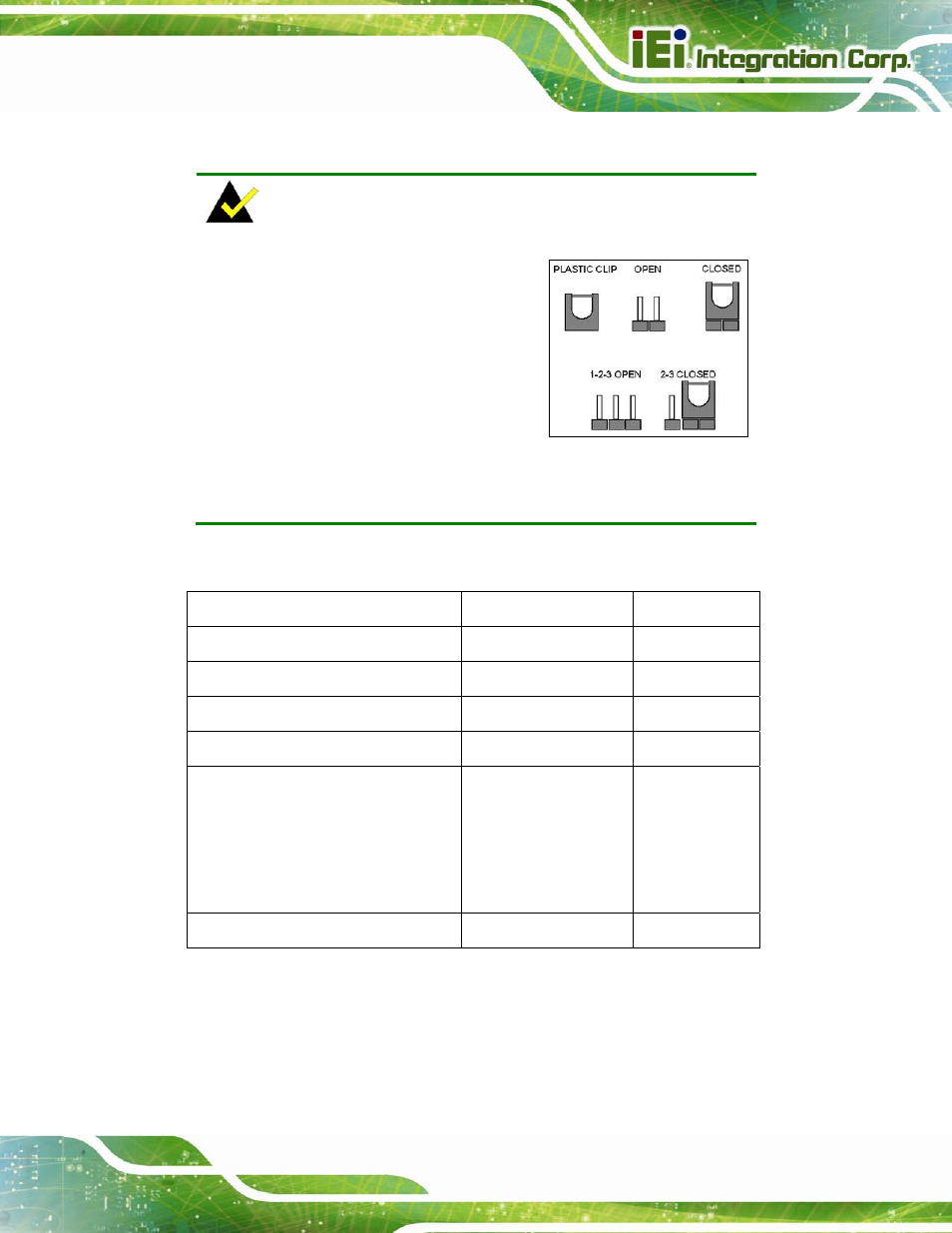 3 jumper settings, Umper, Ettings | Table 4-1: jumpers | IEI Integration IMBA-Q770 User Manual | Page 70 / 212