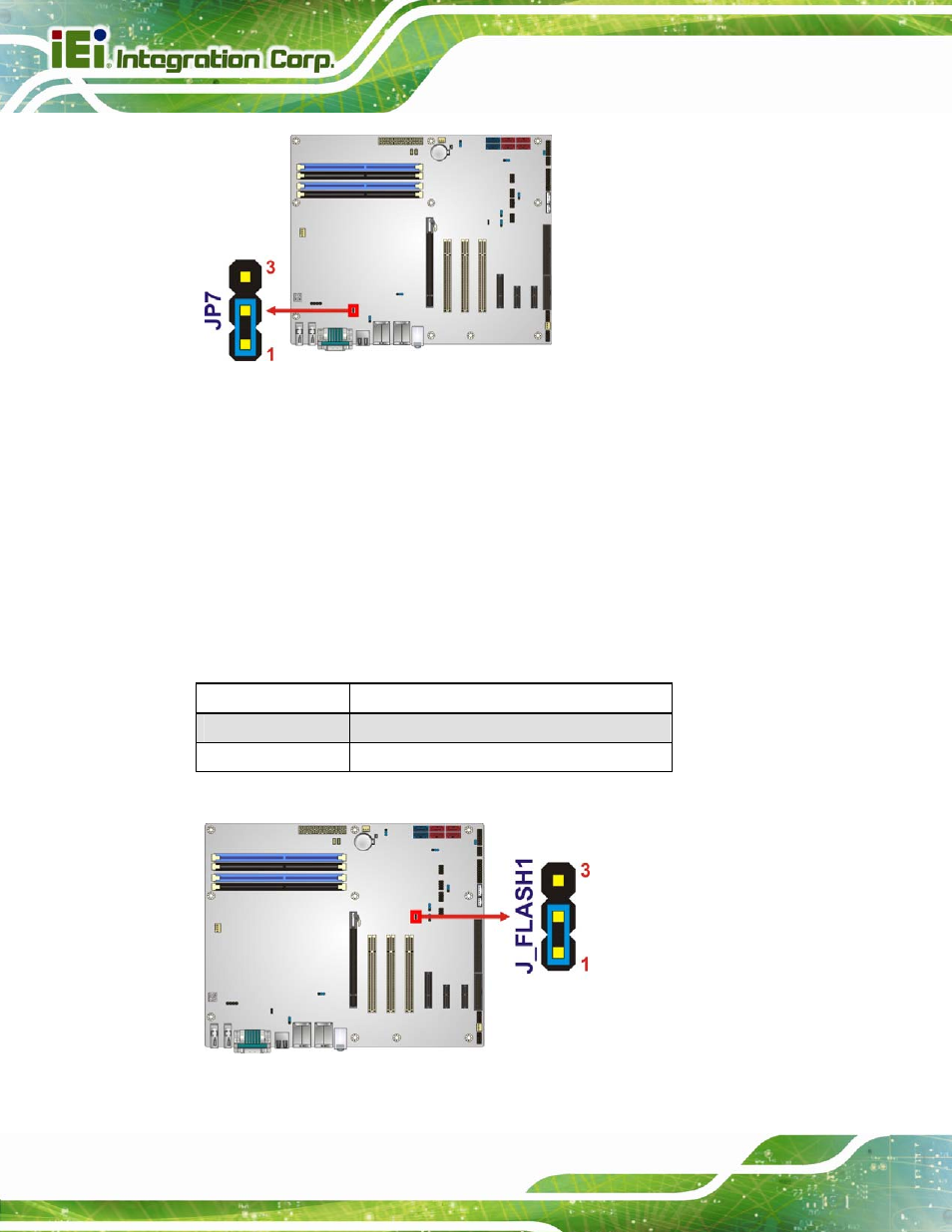4 flash descriptor security override, Figure 4-10: dvi-i/vga select jumper location | IEI Integration IMBA-Q770 User Manual | Page 73 / 212