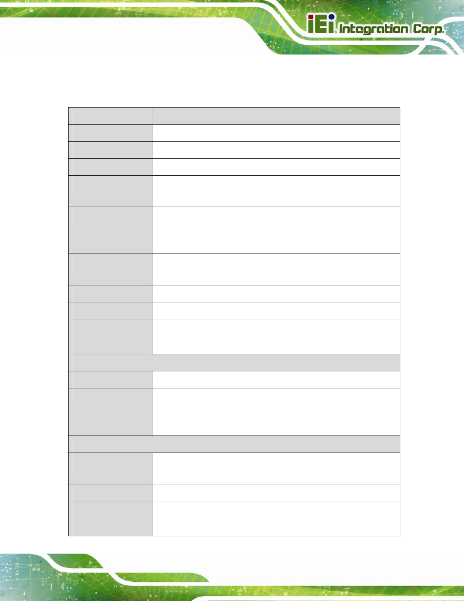 6 technical specifications, Echnical, Pecifications | IEI Integration IMBA-C2160 User Manual | Page 23 / 217