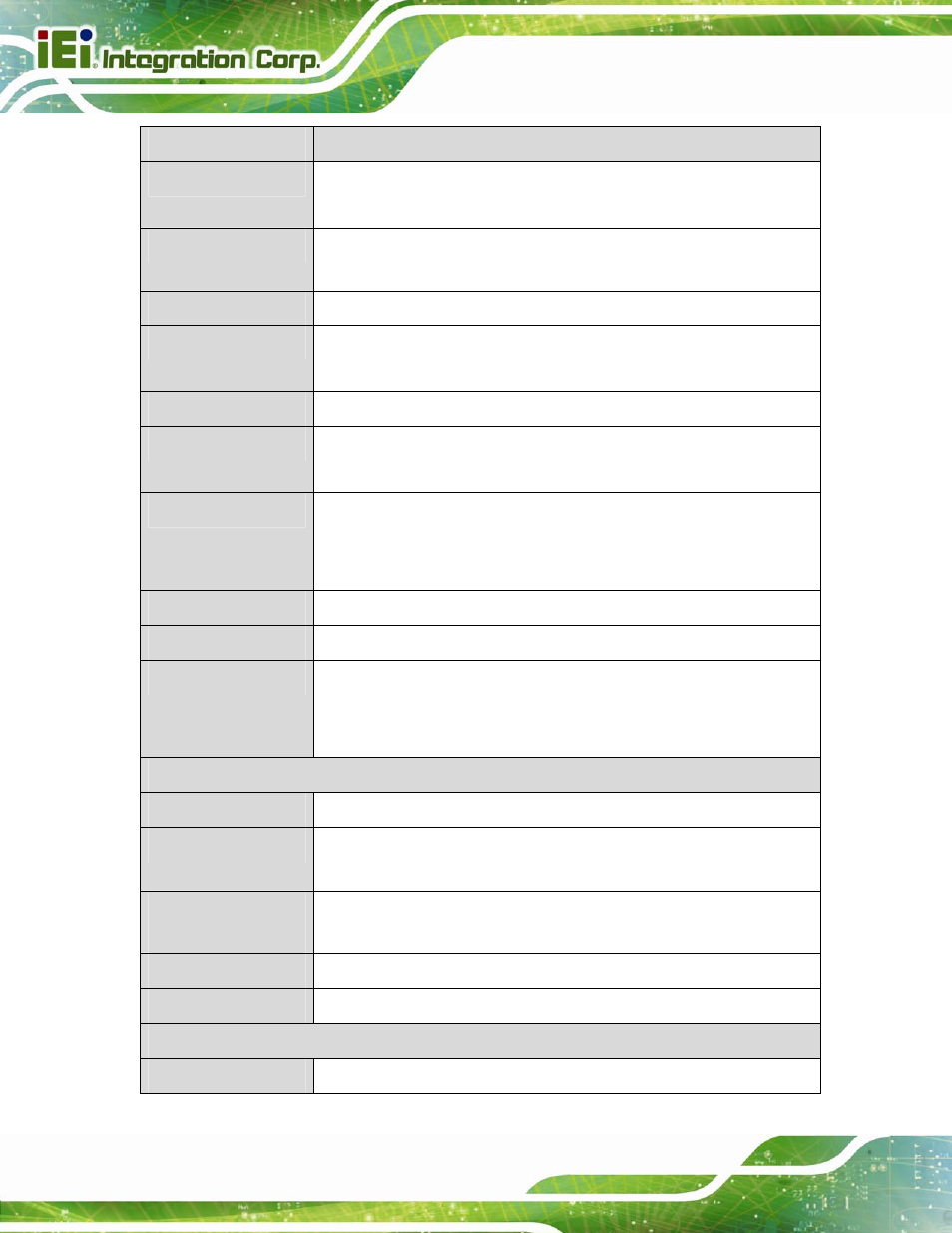 IEI Integration IMBA-C2160 User Manual | Page 24 / 217