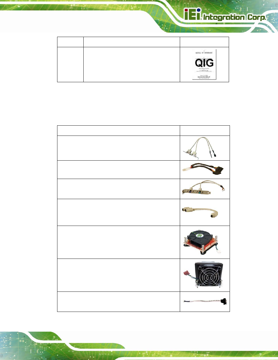 4 optional items, Ptional, Tems | Table 2-1: packing list | IEI Integration IMBA-C2160 User Manual | Page 29 / 217