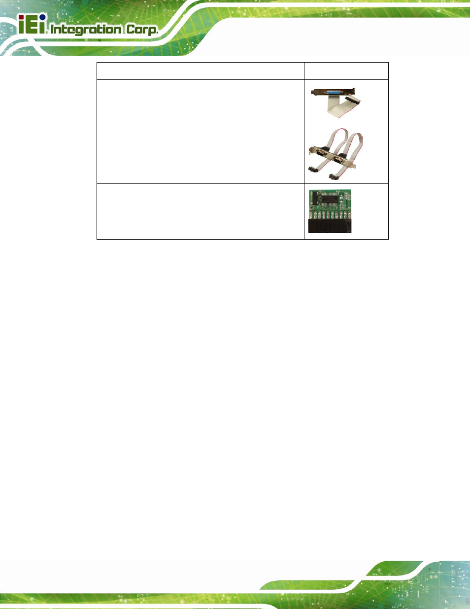 Table 2-2: optional items | IEI Integration IMBA-C2160 User Manual | Page 30 / 217