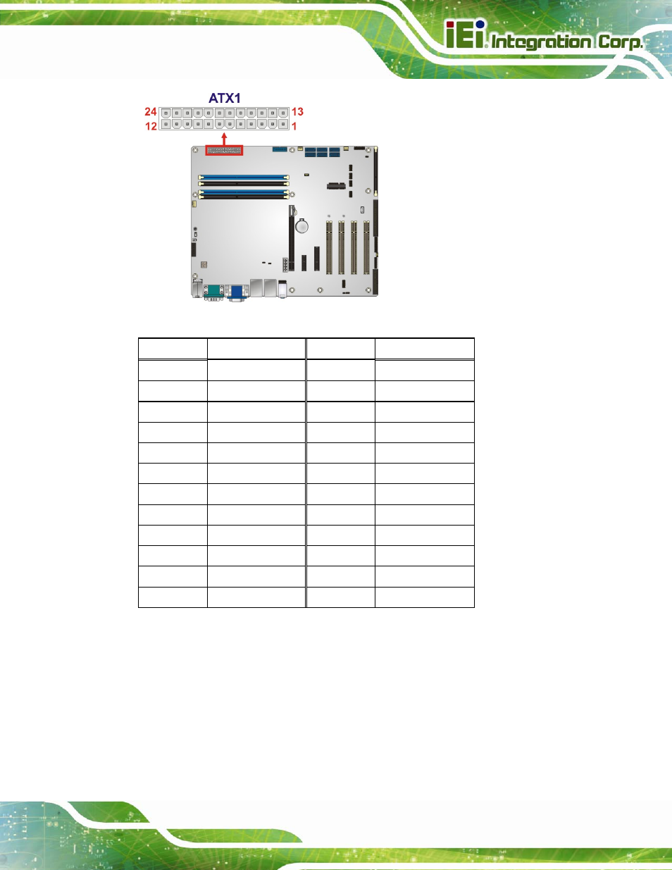 4 atx power connector, Figure 3-4: atx power connector location, Table 3-5: atx power connector pinouts | IEI Integration IMBA-C2160 User Manual | Page 37 / 217