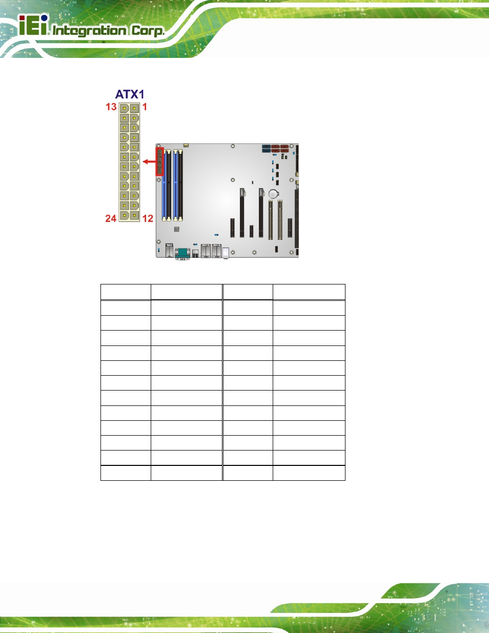 Figure 3-5: atx power connector pinout location, Table 3-6: atx power connector pinouts | IEI Integration IMBA-C2160 User Manual | Page 38 / 217