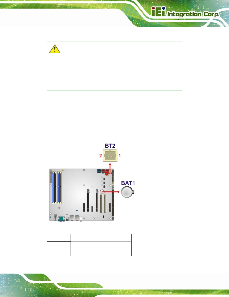 5 battery connectors, Figure 3-6: battery connector locations, Table 3-7: battery connector (bt2) pinouts | IEI Integration IMBA-C2160 User Manual | Page 39 / 217