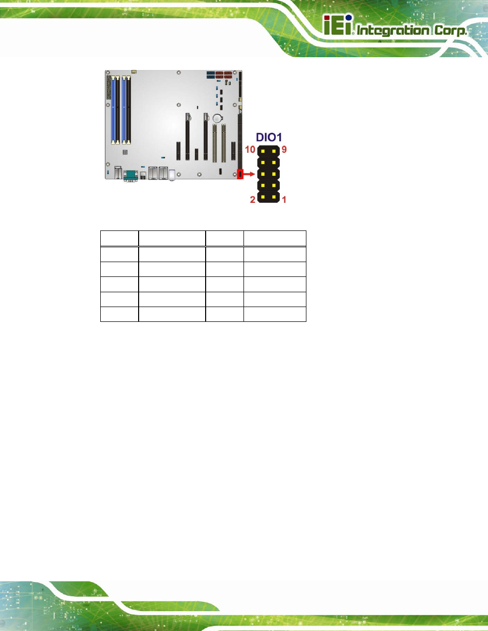 8 fan connector (cpu), Figure 3-8: digital i/o connector location, Table 3-8: digital i/o connector pinouts | See figure 3-8, See table 3-8 | IEI Integration IMBA-C2160 User Manual | Page 41 / 217