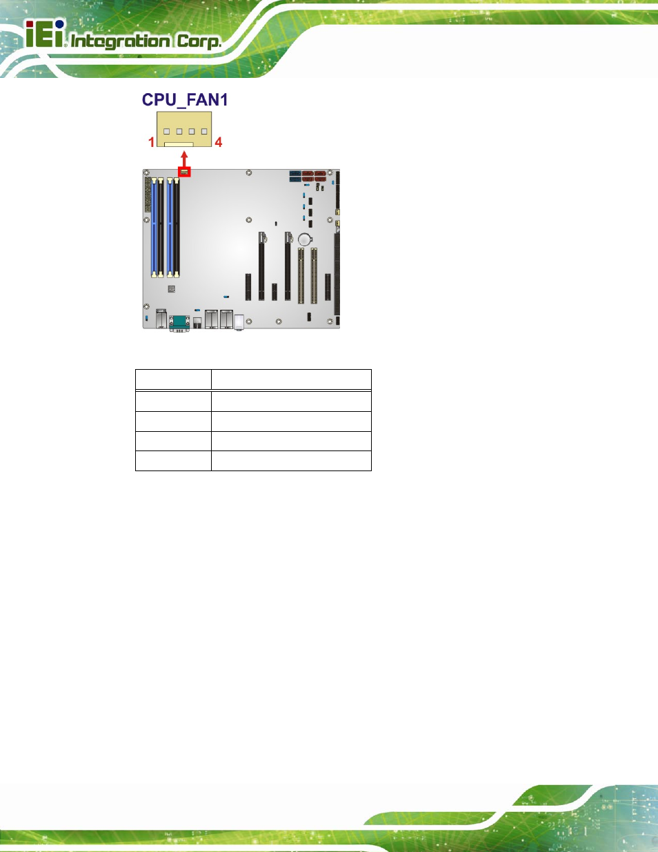 9 fan connectors (system), Figure 3-9: cpu fan connector location, Table 3-9: cpu fan connector pinouts | IEI Integration IMBA-C2160 User Manual | Page 42 / 217