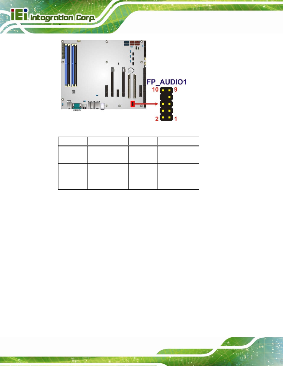 11 front panel connector, Figure 3-11: front panel audio connector location, Table 3-11: front panel audio connector pinouts | IEI Integration IMBA-C2160 User Manual | Page 44 / 217