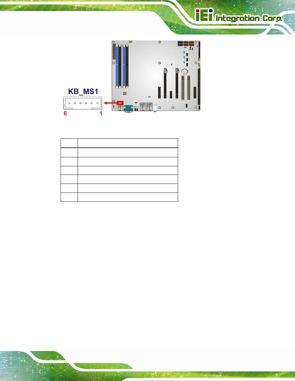 14 parallel port connector, Figure 3-14: keyboard/mouse connector location, Table 3-14: keyboard/mouse connector pinouts | IEI Integration IMBA-C2160 User Manual | Page 47 / 217