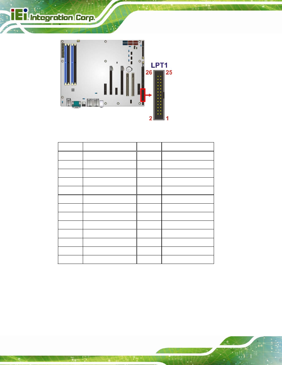 15 pci slots, Figure 3-15: parallel port connector location, Table 3-15: parallel port connector pinouts | IEI Integration IMBA-C2160 User Manual | Page 48 / 217