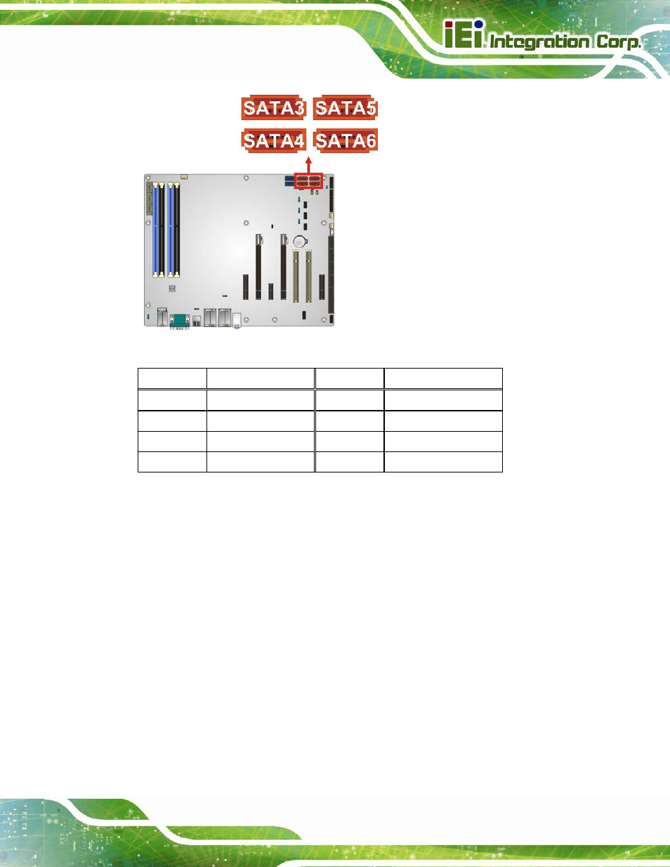 21 sata 6gb/s drive connectors, Figure 3-21: sata 3gb/s drive connector locations, Table 3-16: sata 3gb/s drive connector pinouts | IEI Integration IMBA-C2160 User Manual | Page 53 / 217