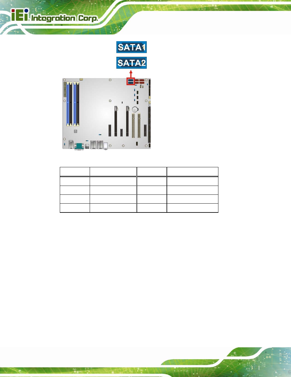 22 serial port connector, rs-422/485, Figure 3-22: sata 6gb/s drive connector locations, Table 3-17: sata 6gb/s drive connector pinouts | IEI Integration IMBA-C2160 User Manual | Page 54 / 217