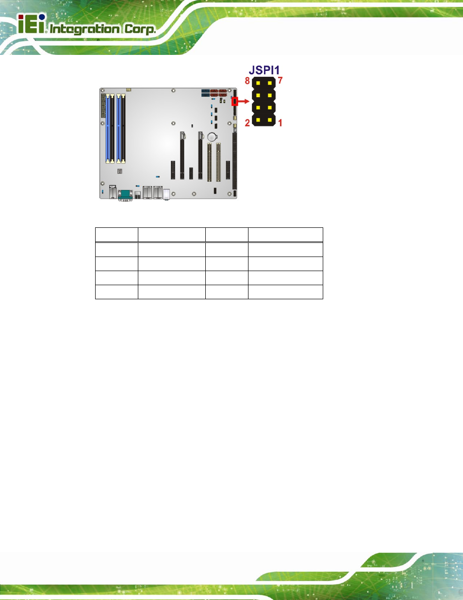 26 tpm connector, Figure 3-26: spi connector location, Table 3-22: spi connector pinouts | IEI Integration IMBA-C2160 User Manual | Page 58 / 217