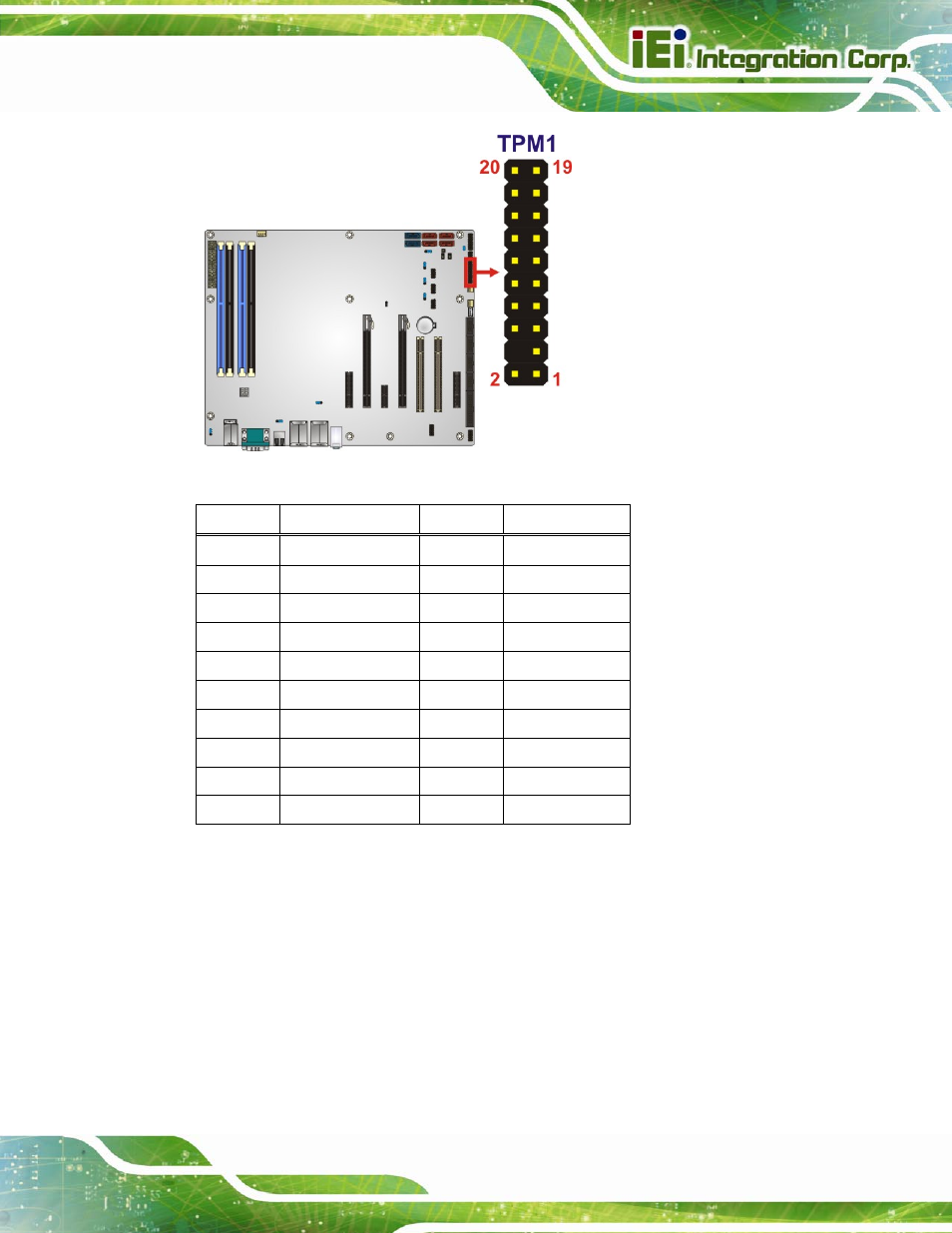 27 usb connectors, Figure 3-27: tpm connector location, Table 3-23: tpm connector pinouts | IEI Integration IMBA-C2160 User Manual | Page 59 / 217