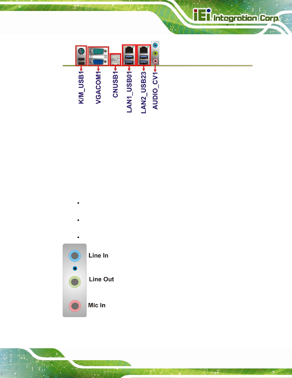 1 audio connector, Figure 3-30: audio connector | IEI Integration IMBA-C2160 User Manual | Page 61 / 217