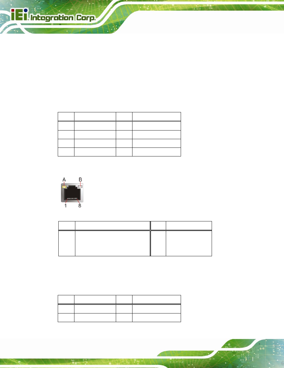 2 ethernet and usb 3.0 connectors, Figure 3-31: ethernet connector, Table 3-25: lan pinouts | Table 3-26: connector leds | IEI Integration IMBA-C2160 User Manual | Page 62 / 217