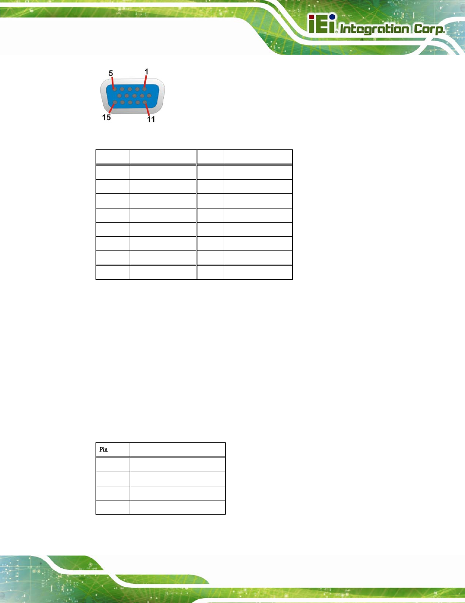 5 usb 2.0 connectors, Figure 3-34: vga connector, Table 3-31: vga connector pinouts | Table 3-32: usb 2.0 port pinouts, Table 3-31, Figure 3-34 | IEI Integration IMBA-C2160 User Manual | Page 65 / 217