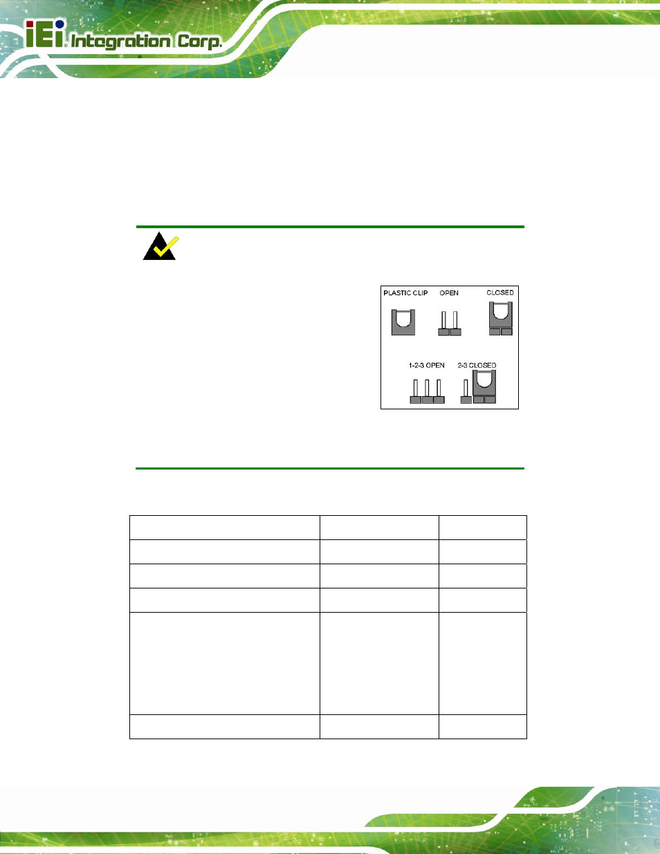 3 jumper settings, Umper, Ettings | Table 4-1: jumpers | IEI Integration IMBA-C2160 User Manual | Page 74 / 217