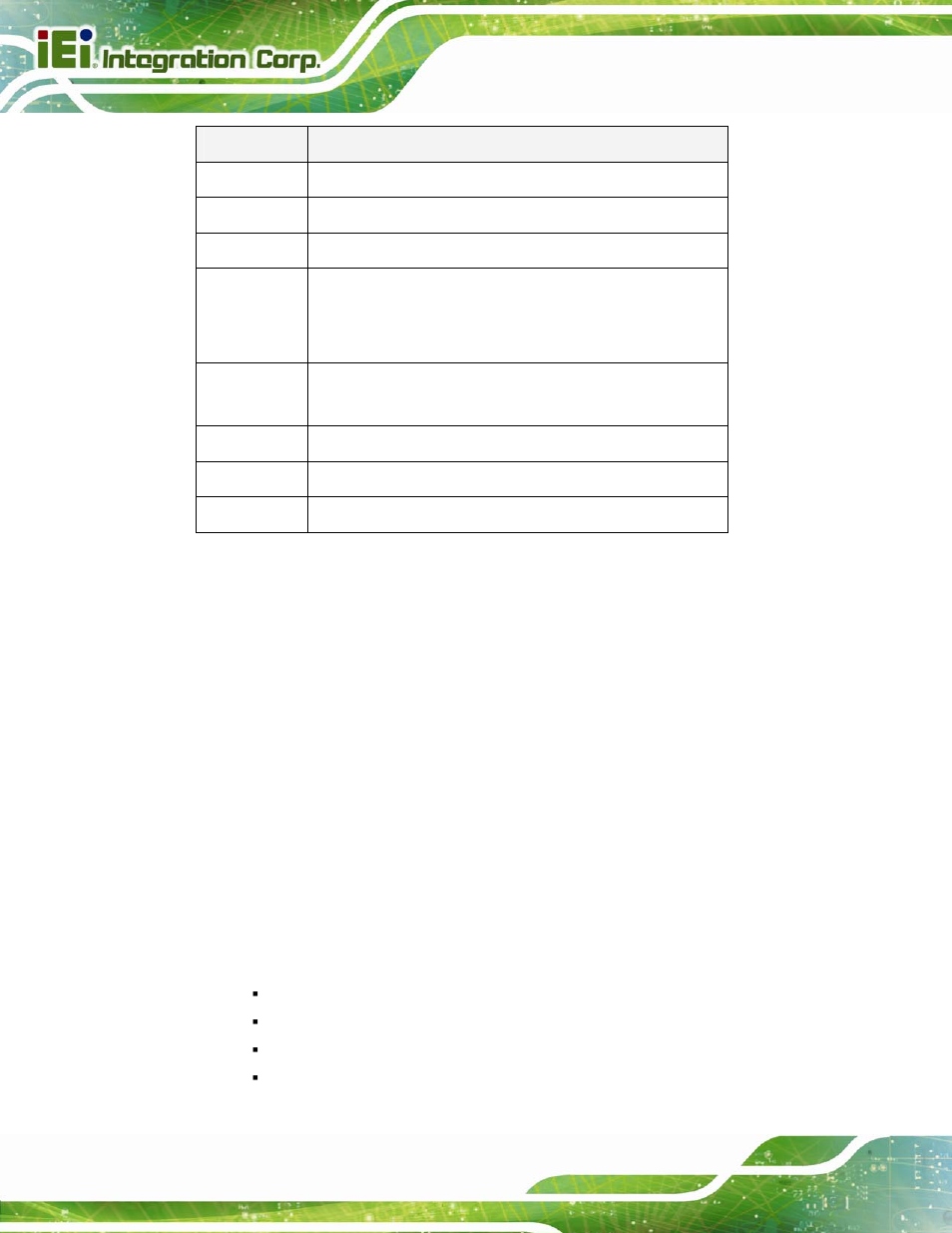 3 getting help, 4 unable to reboot after configuration changes, 5 bios menu bar | Table 5-1: bios navigation keys | IEI Integration IMBA-C2160 User Manual | Page 90 / 217