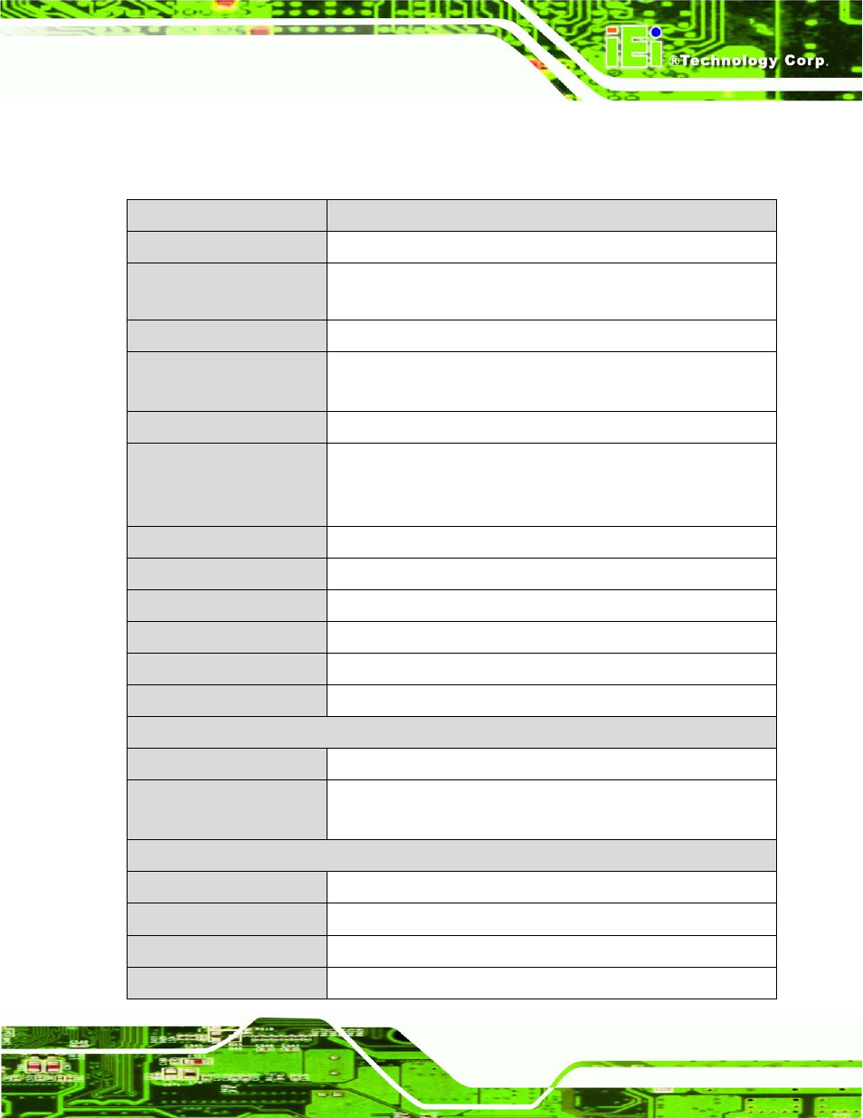 7 technical specifications, Echnical, Pecifications | IEI Integration IMBA-C604EN User Manual | Page 22 / 198