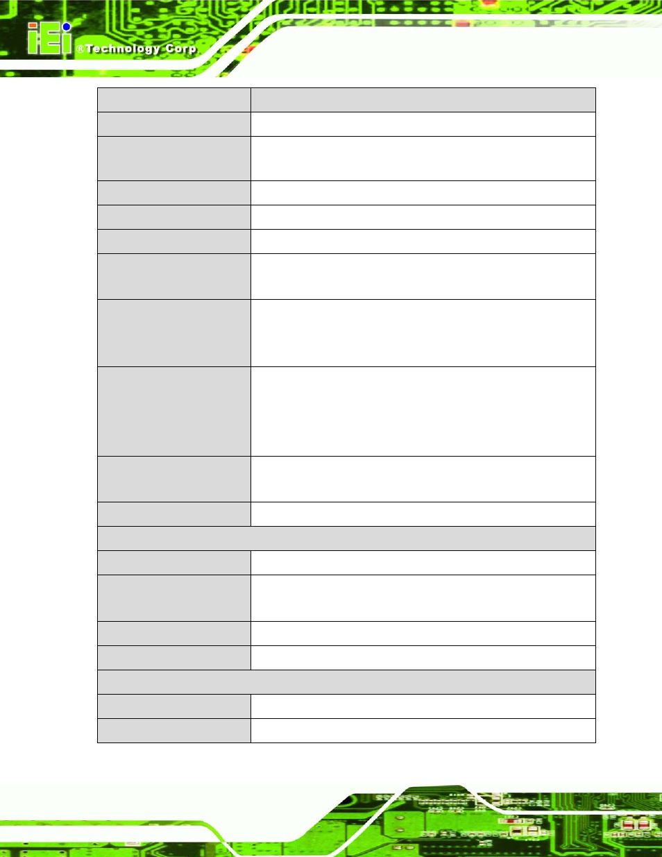 Table 1-1: imba-c604en specifications | IEI Integration IMBA-C604EN User Manual | Page 23 / 198