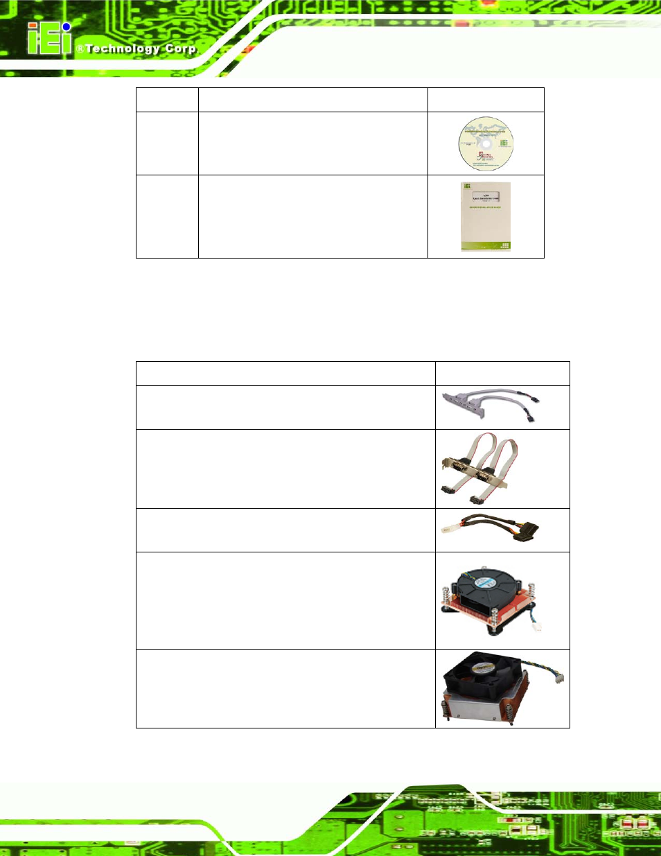 4 optional items, Ptional, Tems | Table 2-1: packing list | IEI Integration IMBA-C604EN User Manual | Page 27 / 198