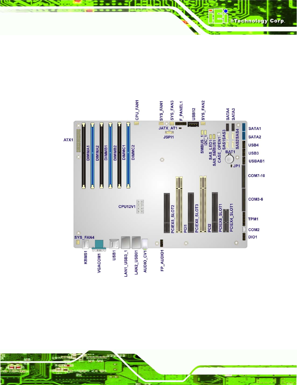 1 peripheral interface connectors, 1 imba-c604en layout, Eripheral | Nterface, Onnectors, Figure 3-1: connectors and jumpers | IEI Integration IMBA-C604EN User Manual | Page 30 / 198