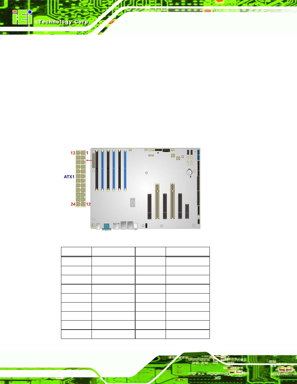 2 internal peripheral connectors, 1 atx power connector, Nternal | Eripheral, Onnectors, Figure 3-2: atx power connector pinout location | IEI Integration IMBA-C604EN User Manual | Page 33 / 198