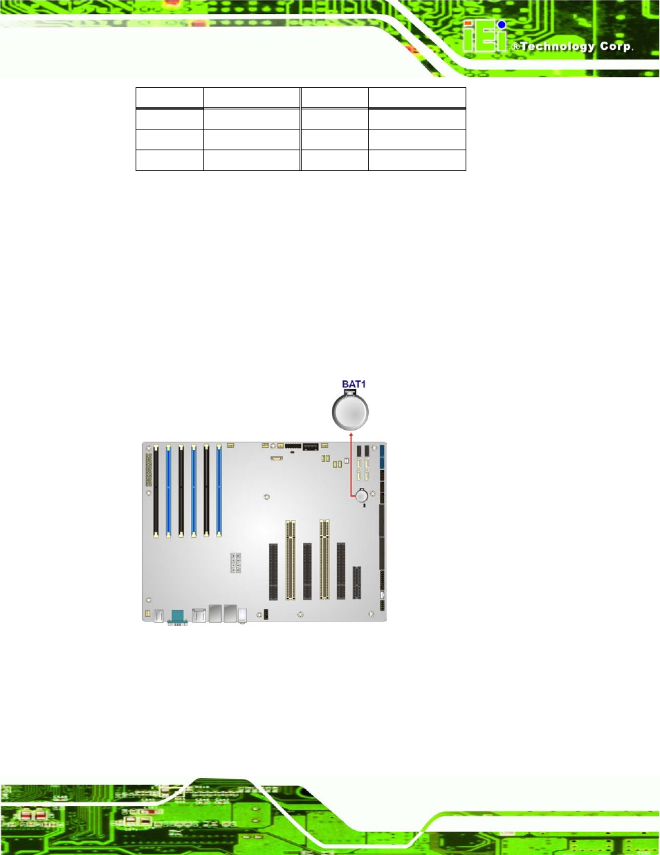 2 battery connector, 3 chassis intrusion connector, Figure 3-3: battery connector locations | Table 3-3: atx power connector pinouts | IEI Integration IMBA-C604EN User Manual | Page 34 / 198
