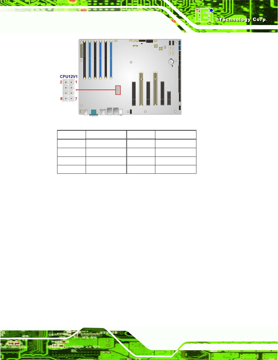 5 ddr3 dimm slots, Figure 3-5: cpu power connector location, Table 3-5: cpu power connector pinouts | Ee figure 3-5, Ee table 3-5, 5 ddr3 dimm s lo ts | IEI Integration IMBA-C604EN User Manual | Page 36 / 198