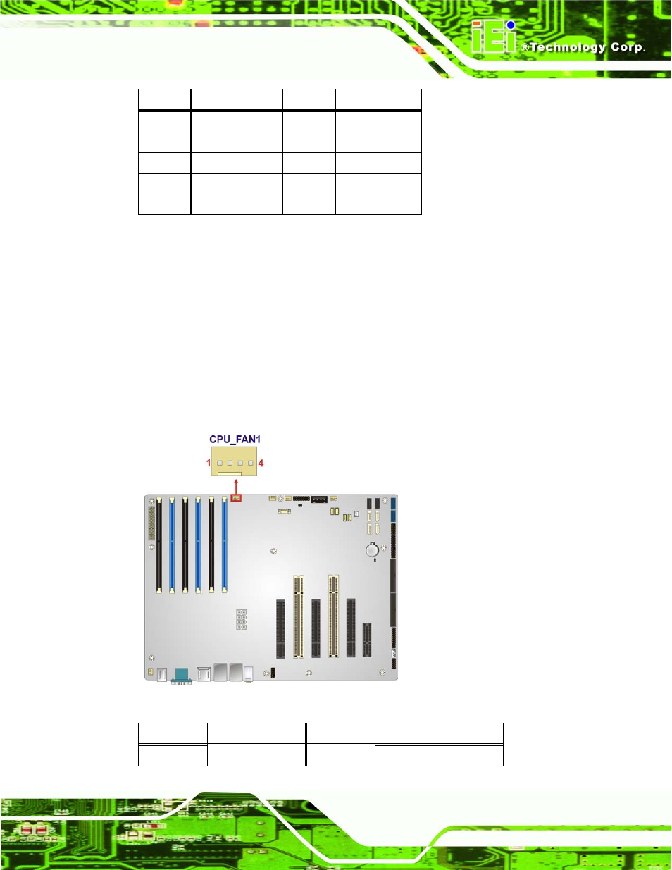 7 fan connector (cpu), Figure 3-8: cpu fan connector location, Table 3-6: digital i/o connector pinouts | IEI Integration IMBA-C604EN User Manual | Page 38 / 198