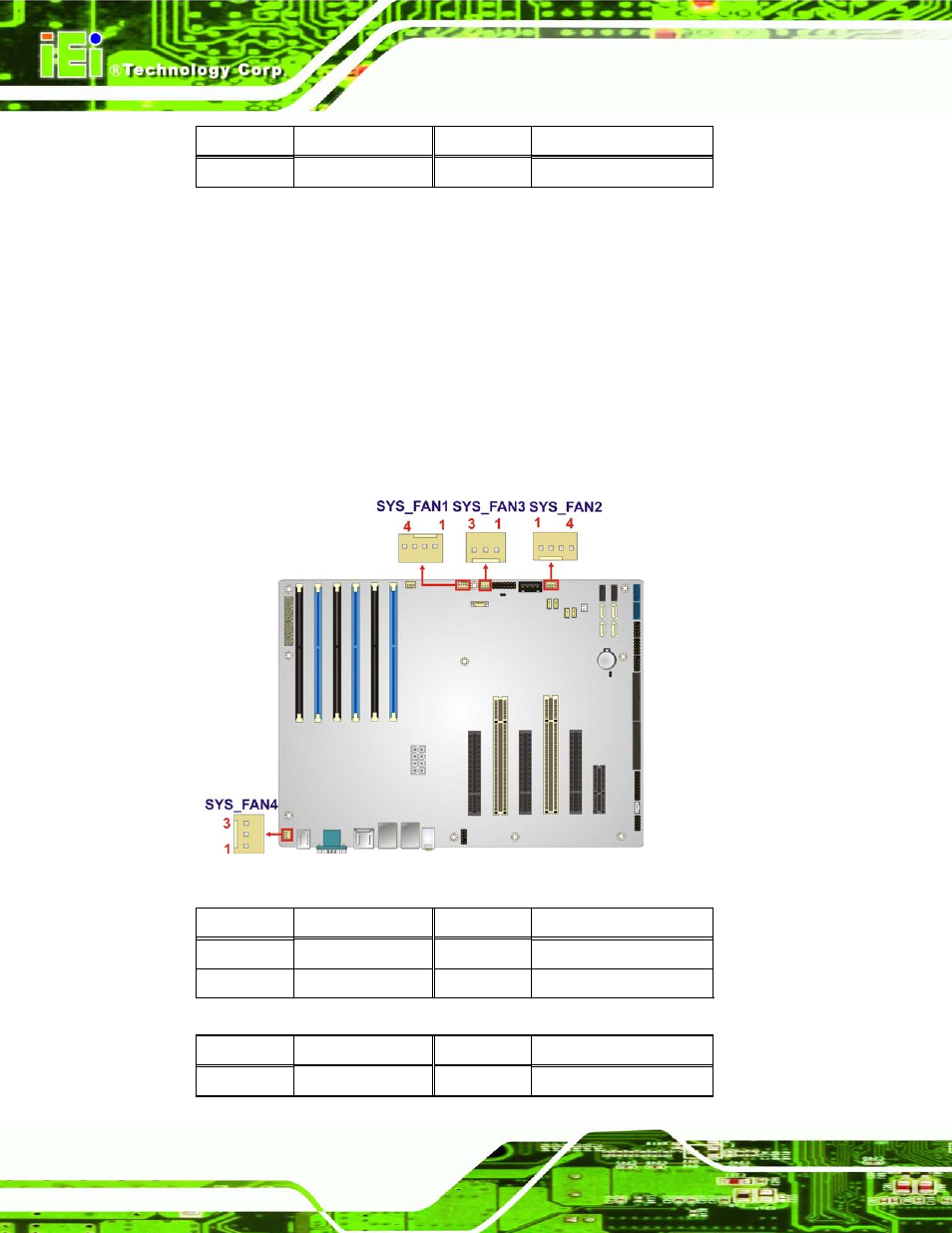 8 fan connector (system), Figure 3-9: system fan connector location, Table 3-7: cpu fan connector pinouts | IEI Integration IMBA-C604EN User Manual | Page 39 / 198