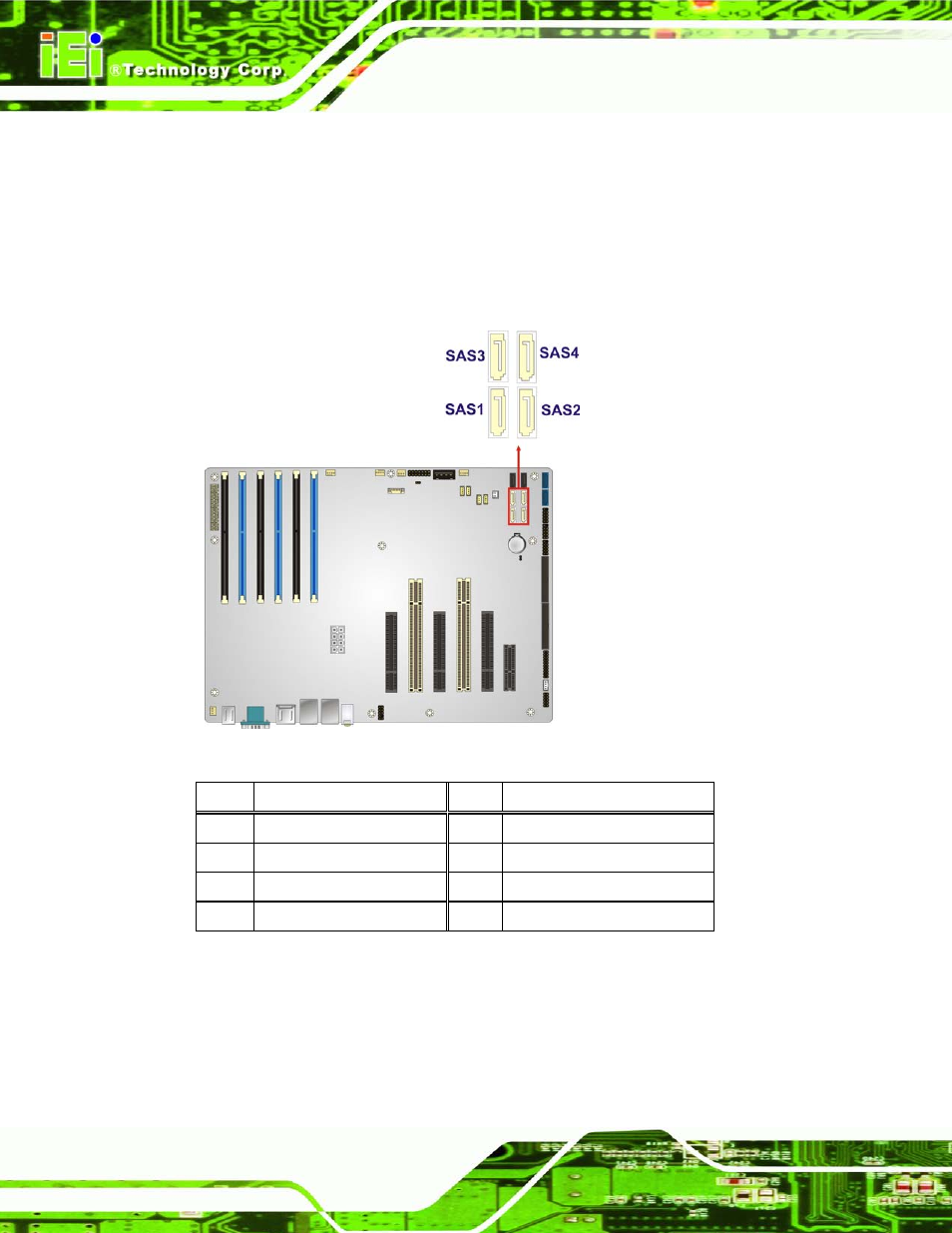 16 sas led connector, Figure 3-16: sas 3gb/s drive connector location, Table 3-13: sas 3gb/s drive connector pinouts | IEI Integration IMBA-C604EN User Manual | Page 45 / 198