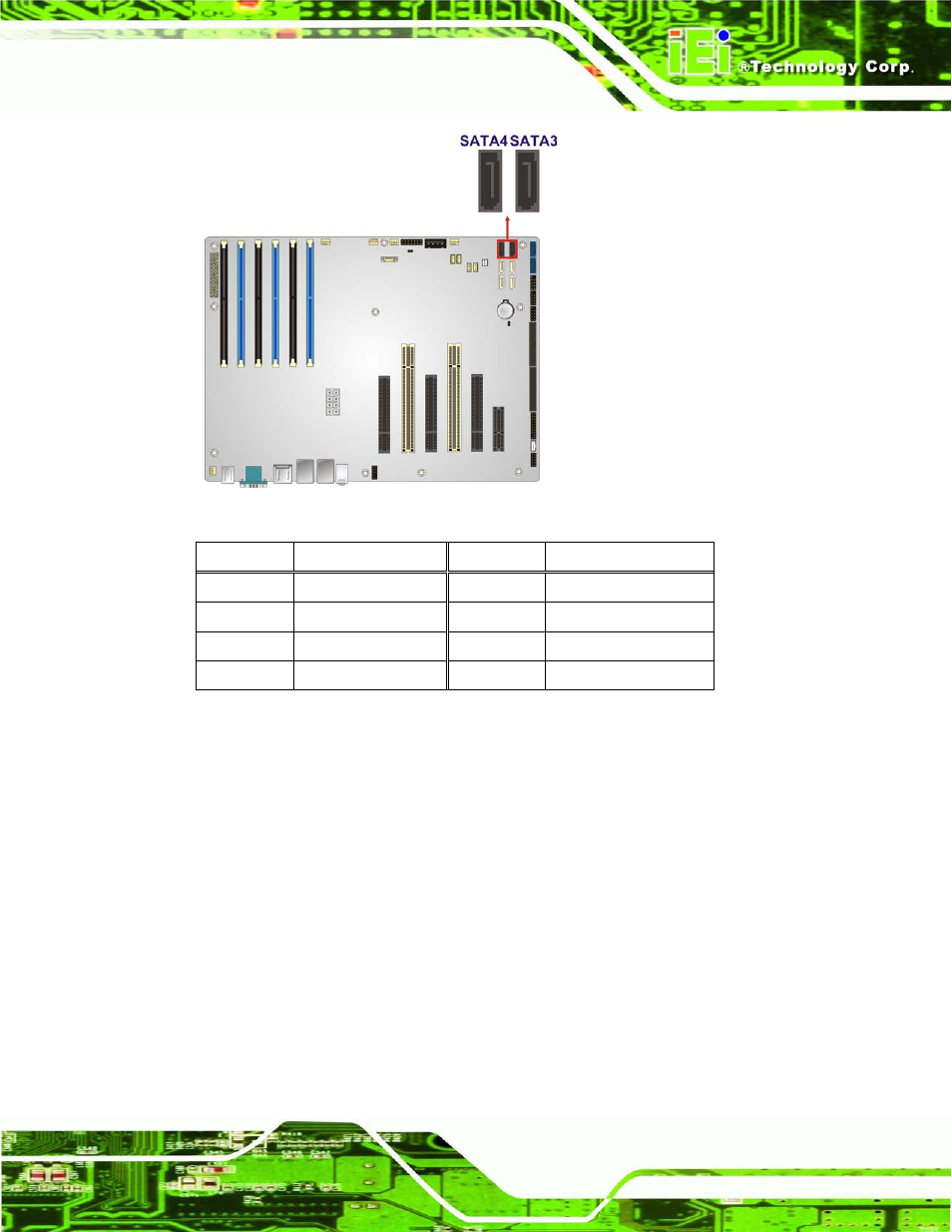 19 sata 6gb/s drive connectors, Figure 3-19: sata 3gb/s drive connector location, Table 3-16: sata 3gb/s drive connector pinouts | IEI Integration IMBA-C604EN User Manual | Page 48 / 198