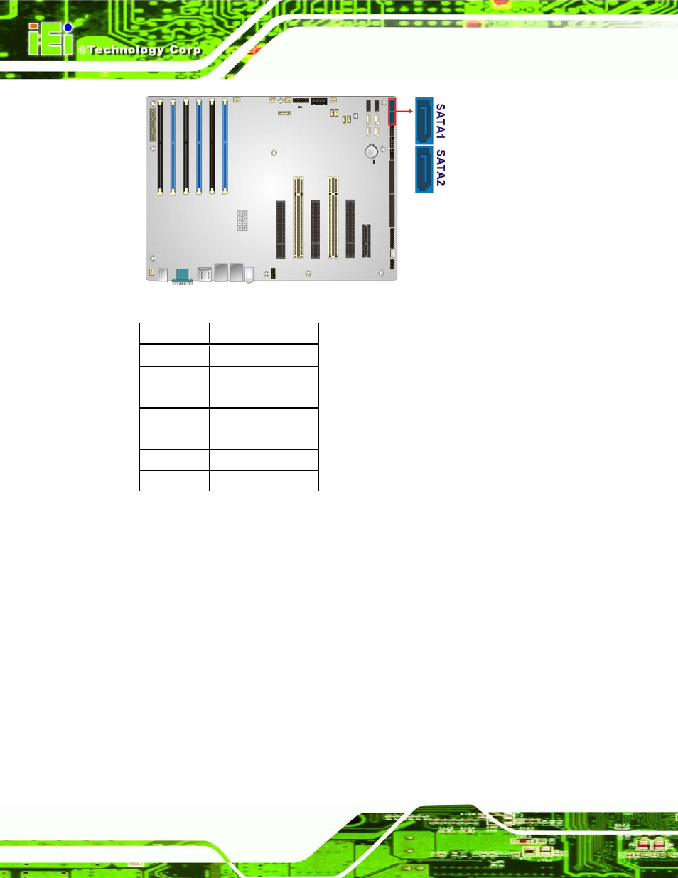 20 serial port connector, rs-422/485, Figure 3-20: sata 6gb/s drive connector location, Table 3-17: sata 6gb/s drive connector pinouts | IEI Integration IMBA-C604EN User Manual | Page 49 / 198