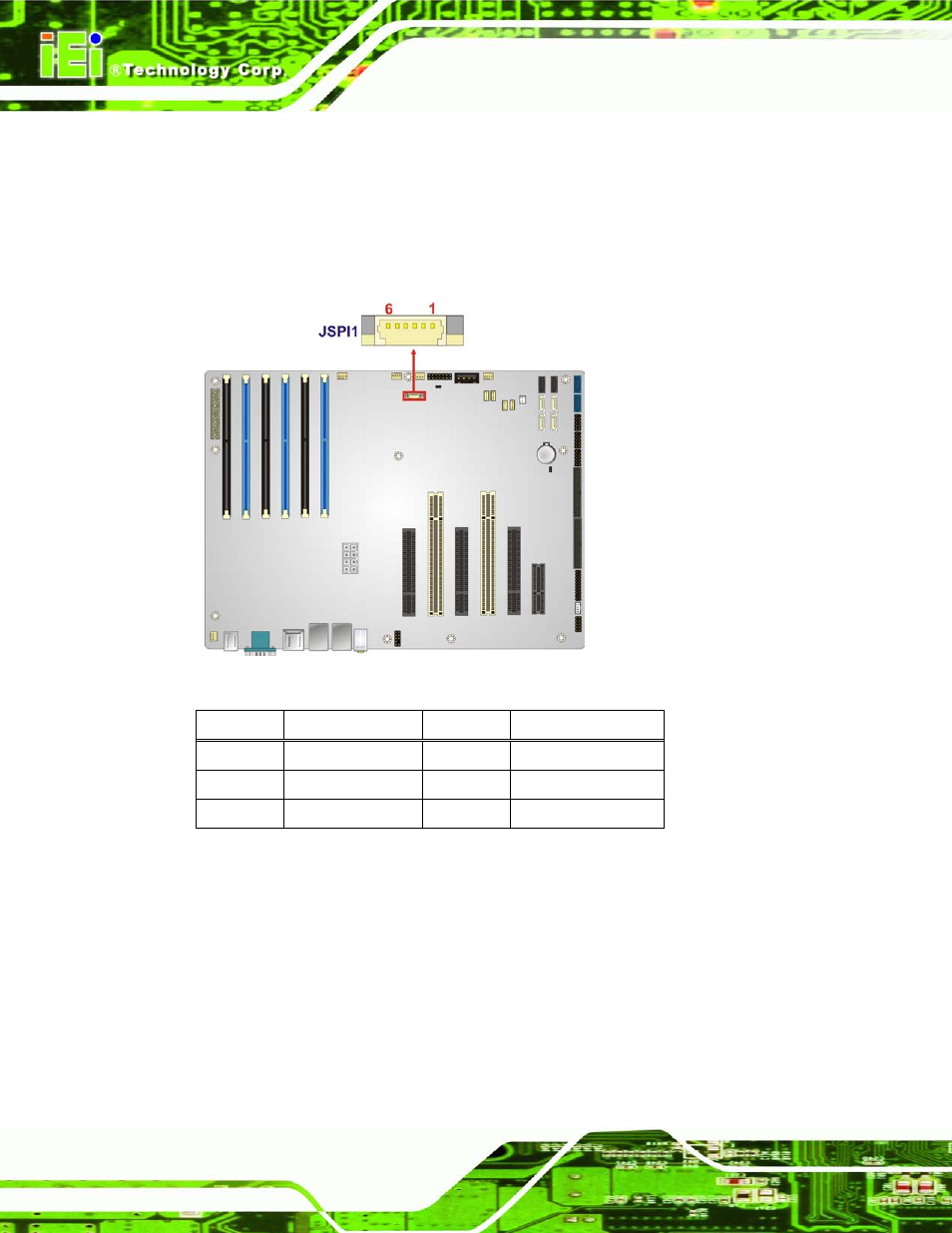 24 tpm connector, Figure 3-24: spi connector location, Table 3-21: spi connector pinouts | IEI Integration IMBA-C604EN User Manual | Page 53 / 198