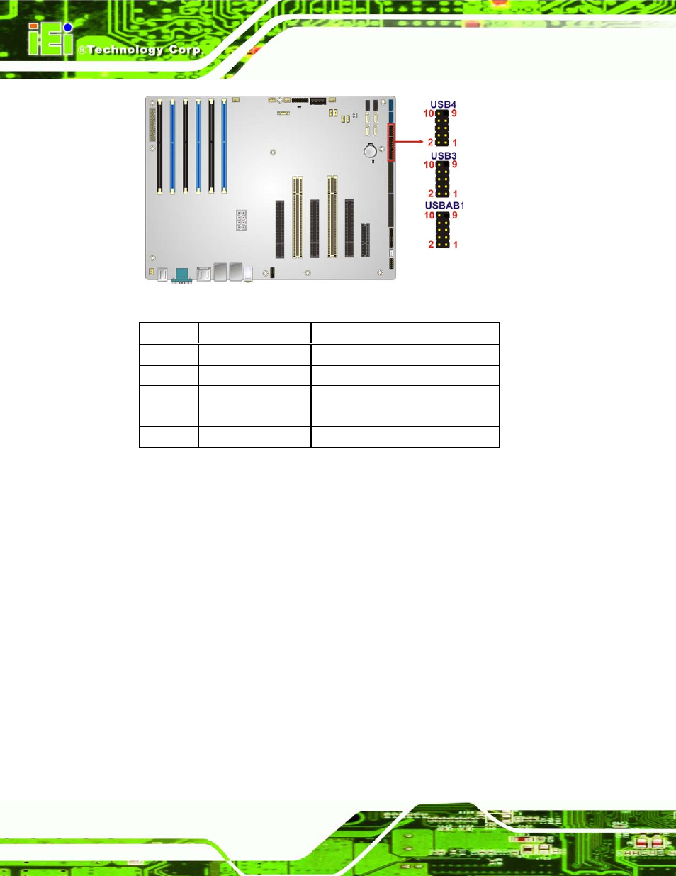 26 usb connector (type a), Figure 3-26: usb connector pinout locations | IEI Integration IMBA-C604EN User Manual | Page 55 / 198