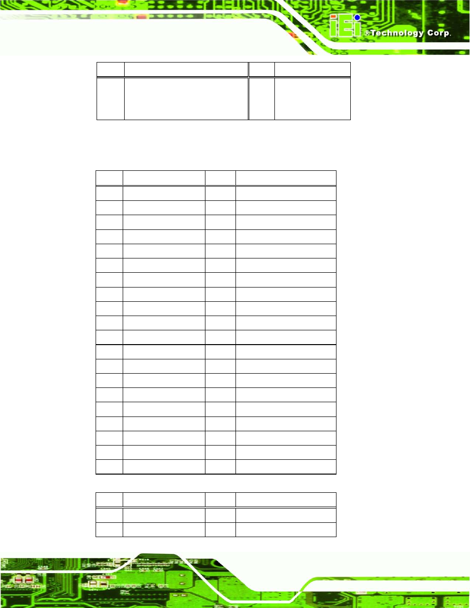Table 3-25: connector leds, Ee table 3-26 | IEI Integration IMBA-C604EN User Manual | Page 58 / 198