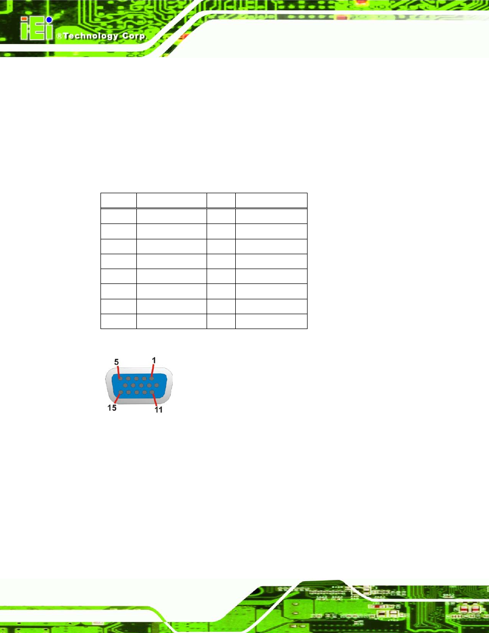5 vga connector, Figure 3-32: vga connector, Table 3-31: vga connector pinouts | IEI Integration IMBA-C604EN User Manual | Page 61 / 198