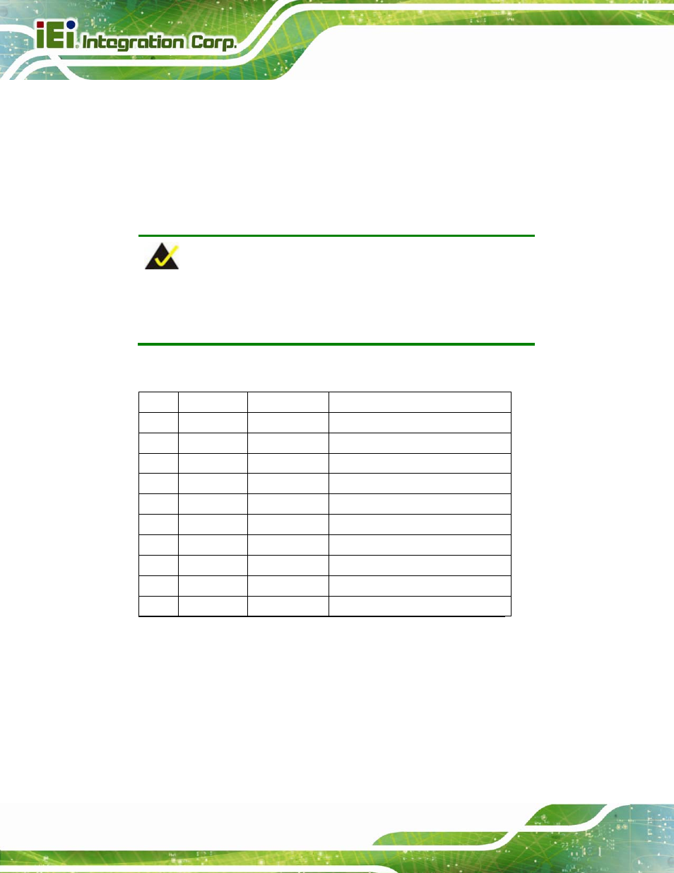 D.1 introduction, D.2 dio connector pinouts, Ntroduction | Onnector, Inouts | IEI Integration IMBA-C604EP User Manual | Page 200 / 212