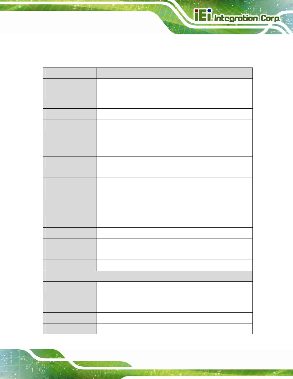 6 technical specifications, Echnical, Pecifications | IEI Integration IMBA-C604EP User Manual | Page 23 / 212