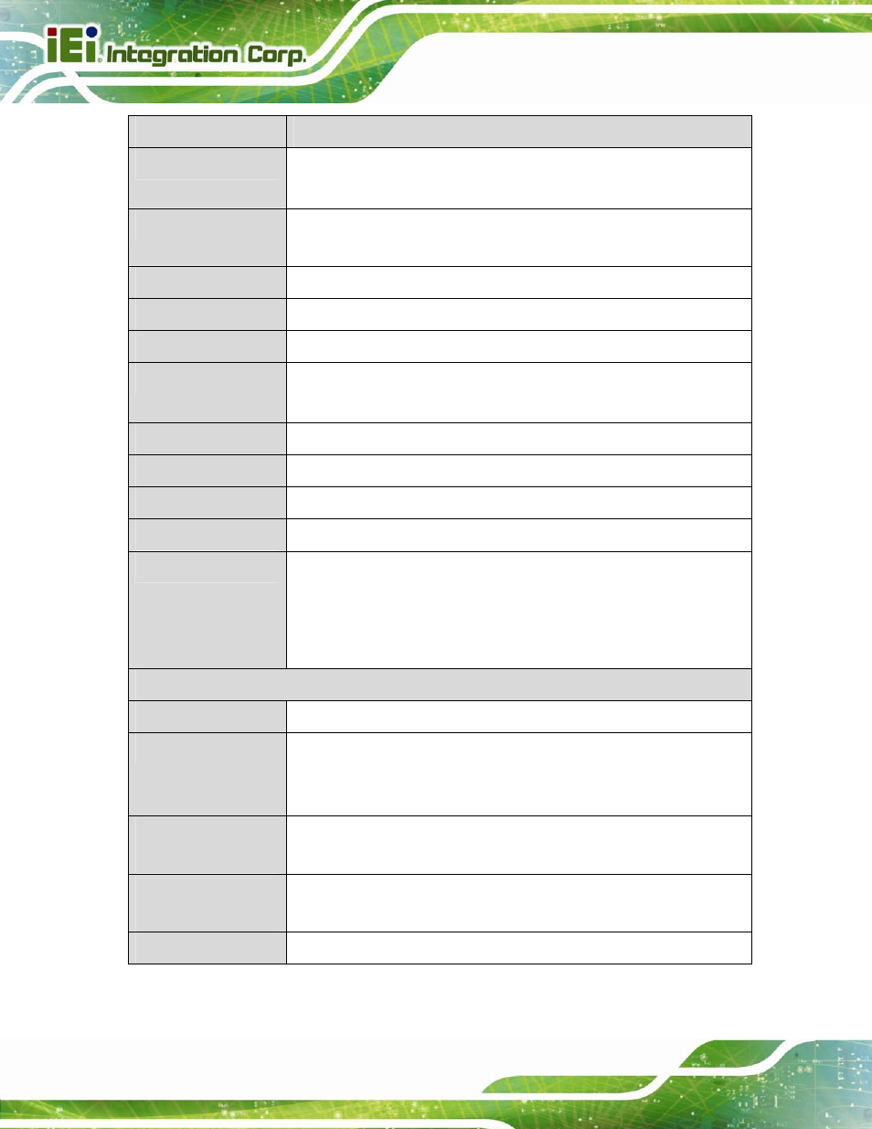 IEI Integration IMBA-C604EP User Manual | Page 24 / 212