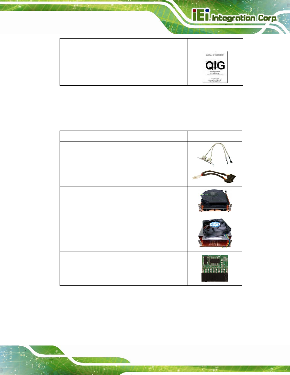 4 optional items, Ptional, Tems | Table 2-1: packing list, Table 2-2: optional items | IEI Integration IMBA-C604EP User Manual | Page 29 / 212