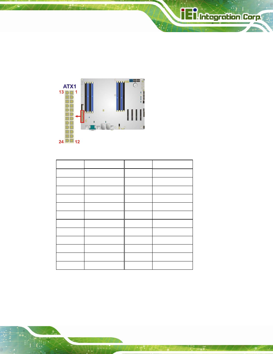 Figure 3-3: atx power connector pinout location, Table 3-4: atx power connector pinouts | IEI Integration IMBA-C604EP User Manual | Page 35 / 212