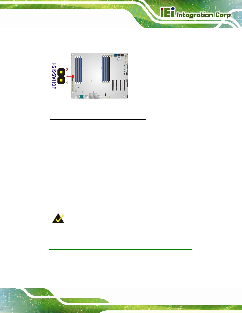 5 ddr3 dimm slots, Figure 3-5: chassis intrusion connector location, Table 3-5: chassis intrusion connector pinouts | IEI Integration IMBA-C604EP User Manual | Page 37 / 212