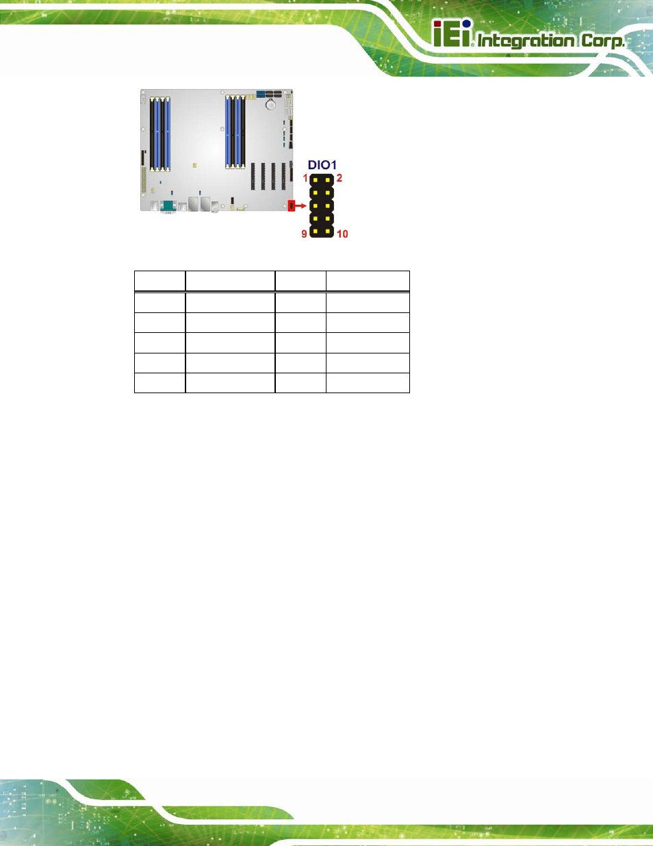 7 fan connector (cpu), Figure 3-7: digital i/o connector location, Table 3-6: digital i/o connector pinouts | IEI Integration IMBA-C604EP User Manual | Page 39 / 212