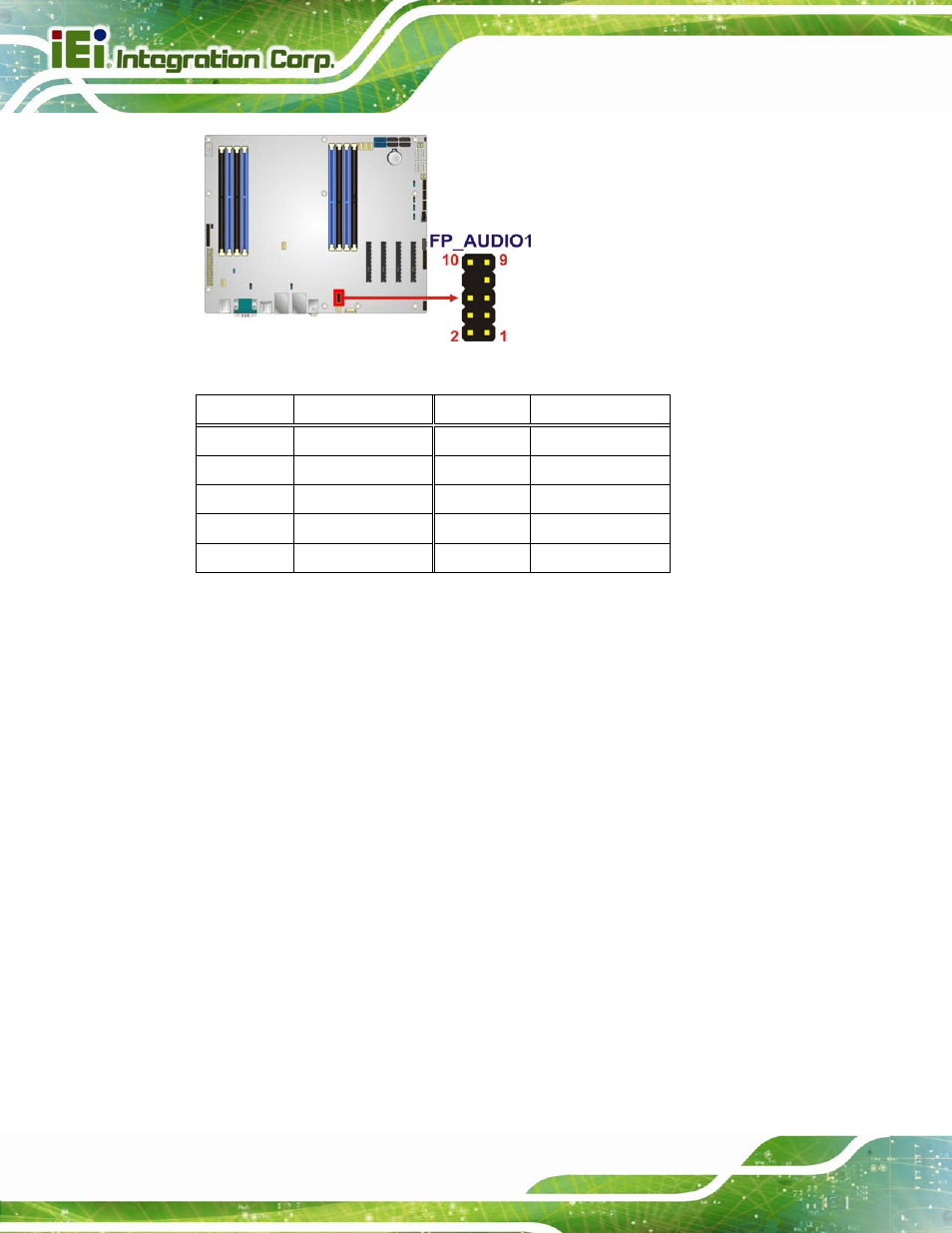 10 front panel connector, Figure 3-10: front panel audio connector location, Table 3-9: front panel audio connector pinouts | IEI Integration IMBA-C604EP User Manual | Page 42 / 212
