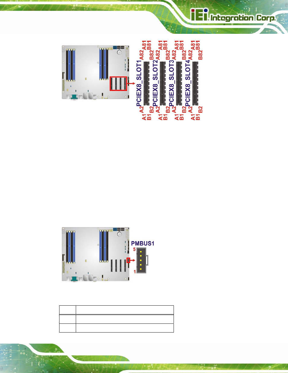 13 pmbus connector, Figure 3-13: pcie x8 slot locations, Figure 3-14: pmbus connector location | IEI Integration IMBA-C604EP User Manual | Page 45 / 212